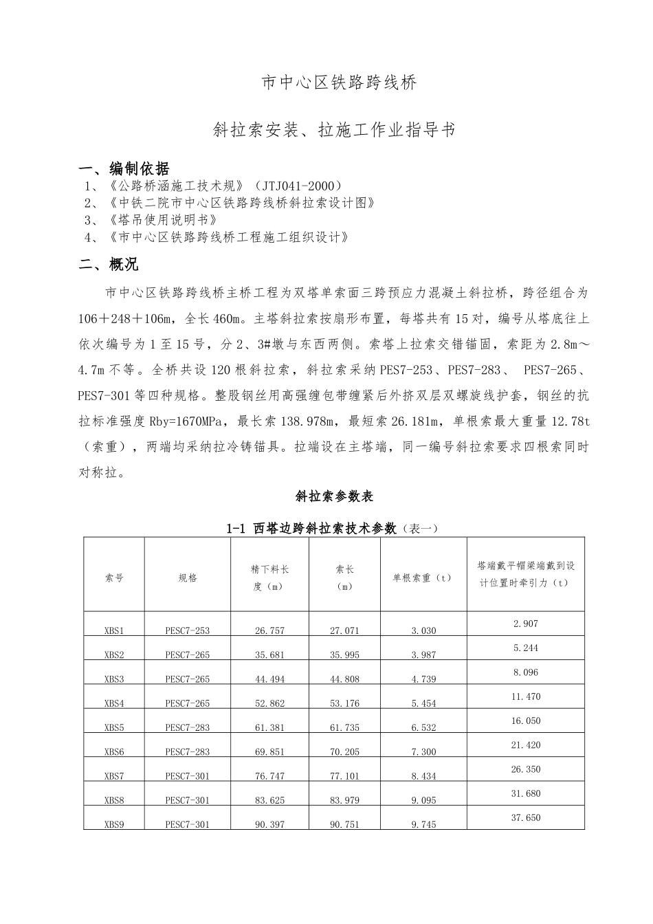 斜拉索挂索作业指导书_第2页