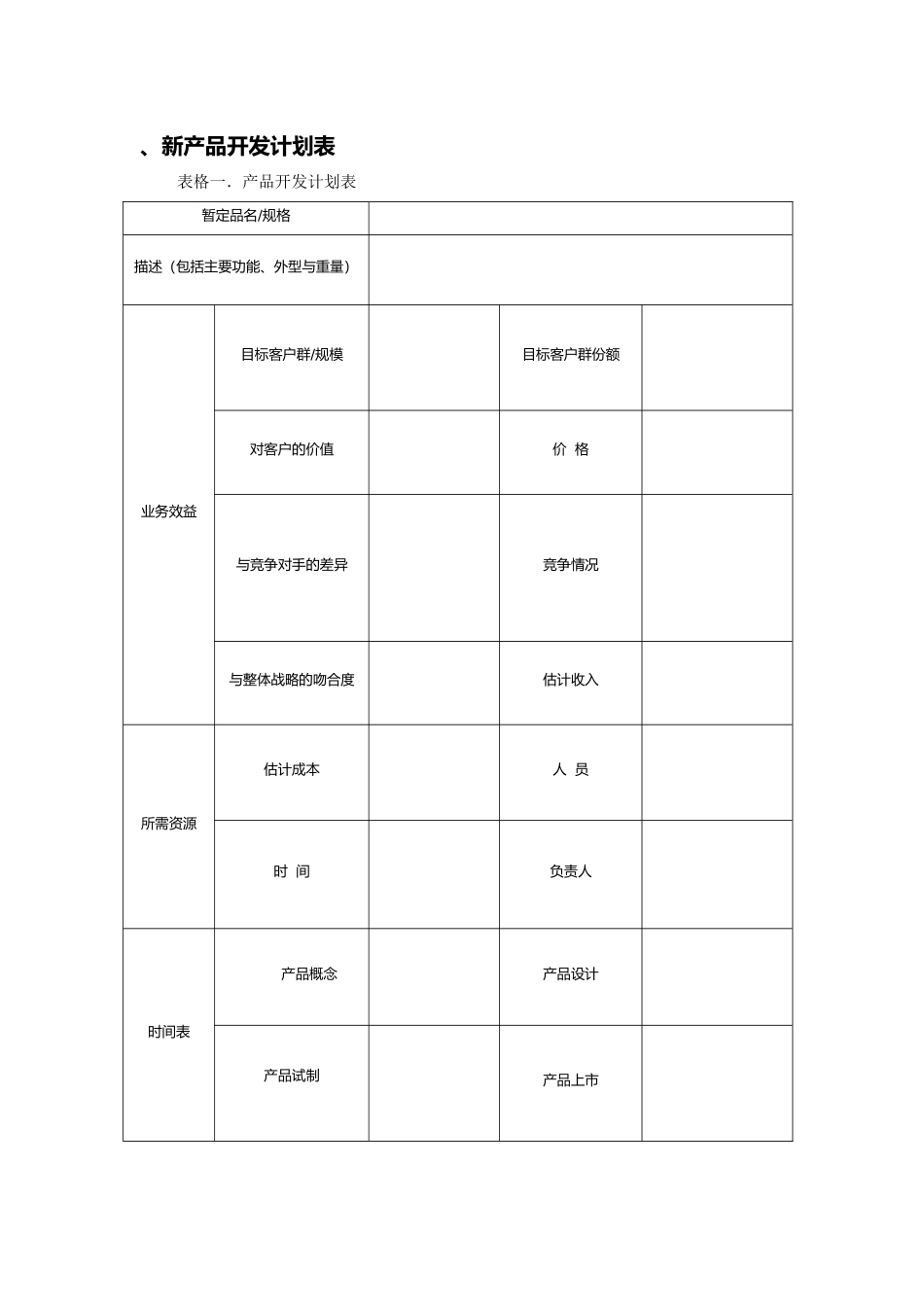 新产品开发计划表_第1页