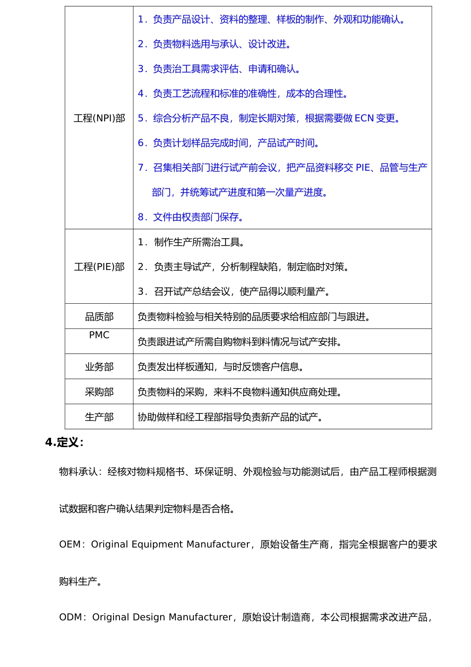 新产品导入管理程序文件_第3页