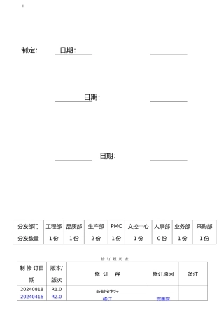 新产品导入管理程序文件