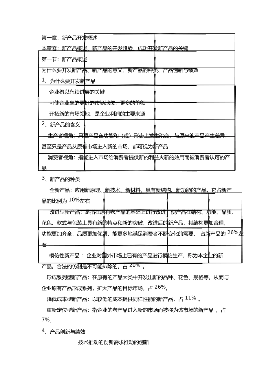 新产品开发讲义全_第1页