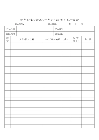 新产品过程策划和开发文件&资料汇总一览表