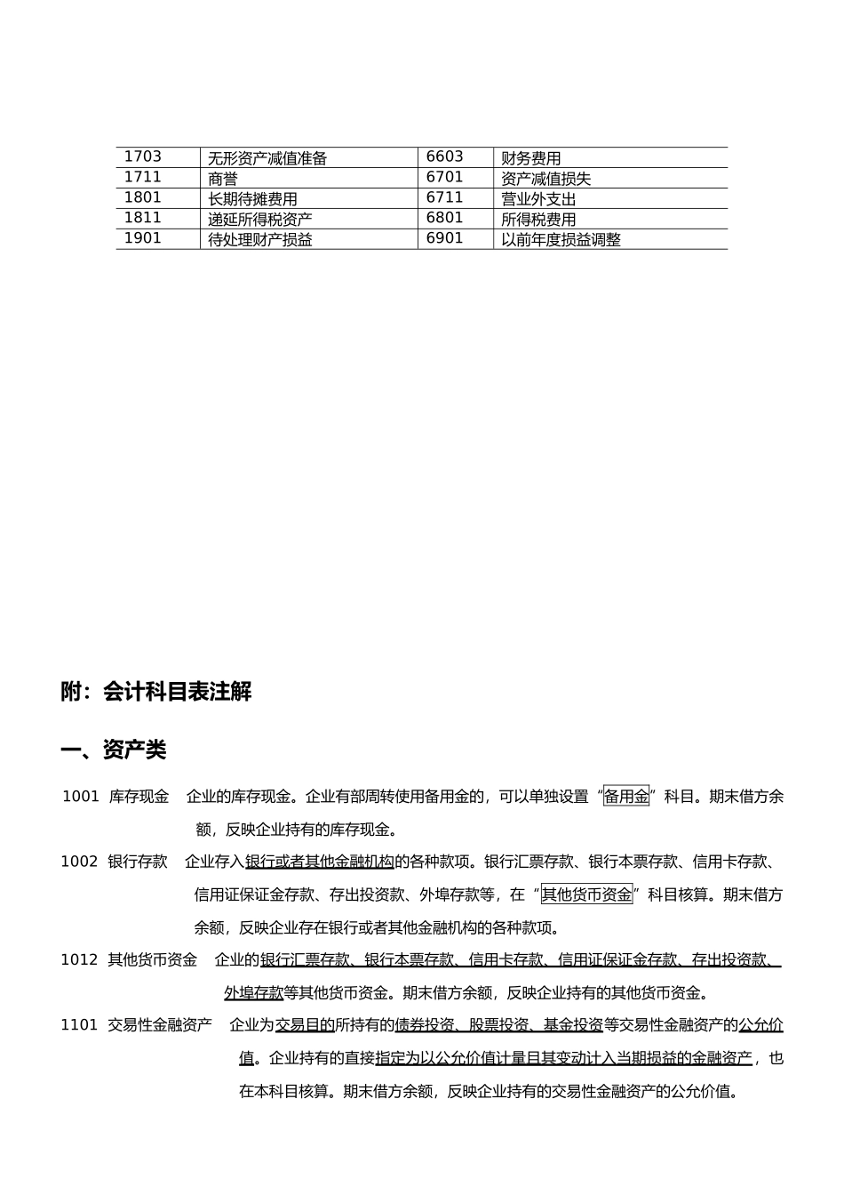 新企业会计准则会计科目表_第2页