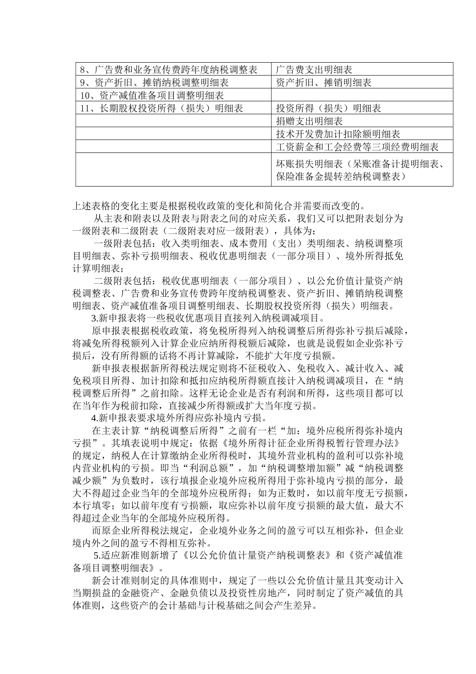 新企业所得税年度申报表培训提纲_第2页