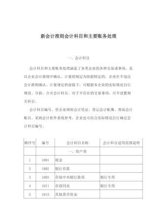 新会计准则会计科目和主要账务处理
