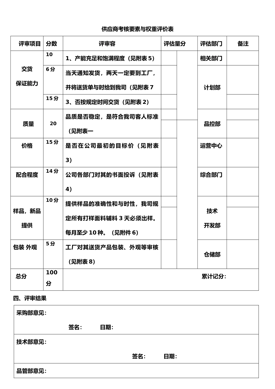 新供应商评估表_第3页
