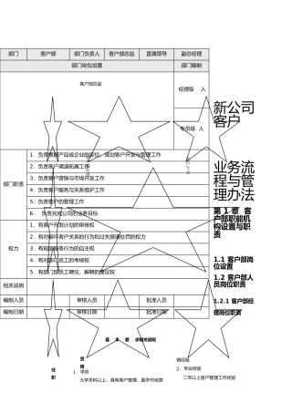 新公司客户业务流程与管理办法