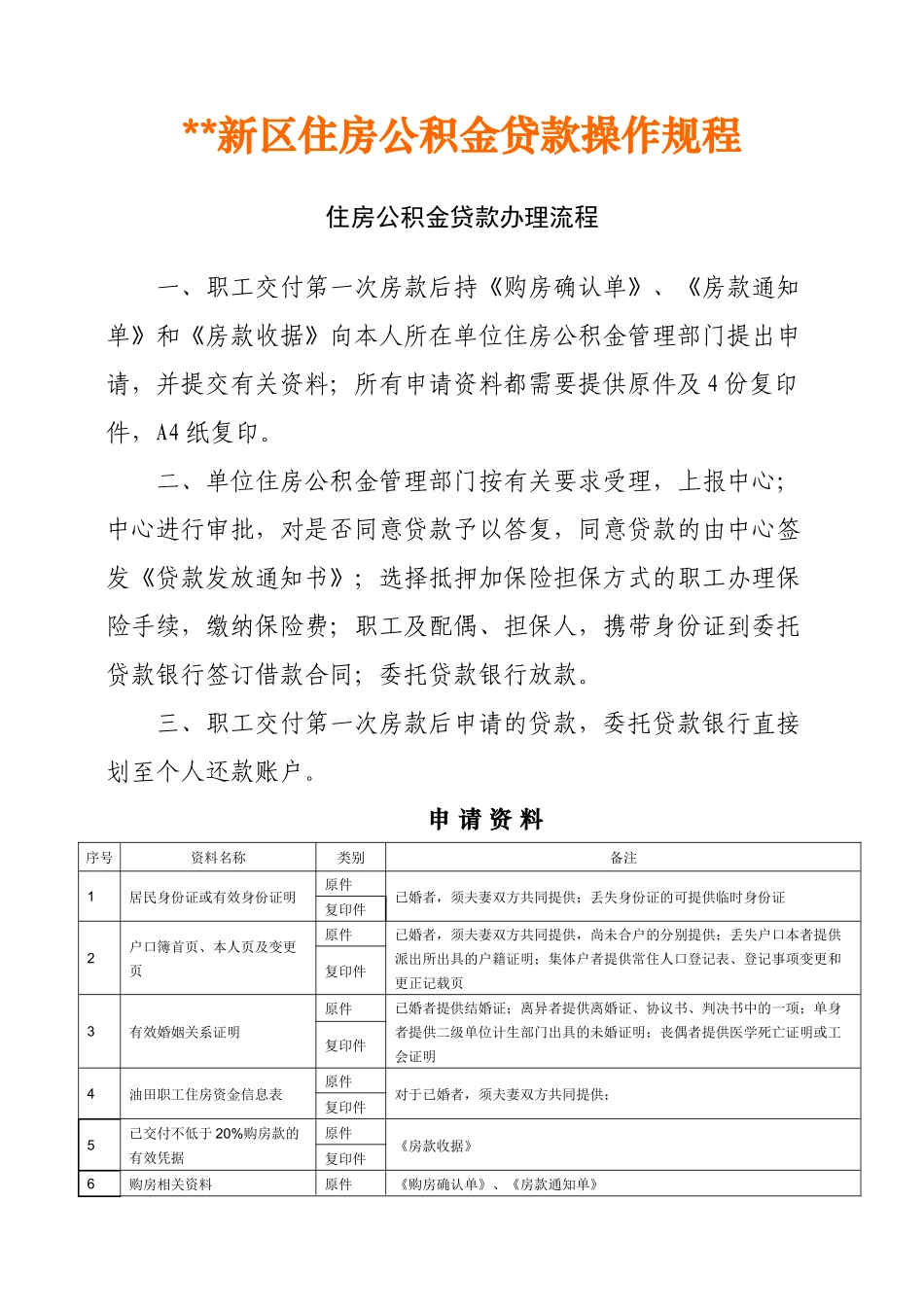 新区住房公积金贷款操作规程_第1页