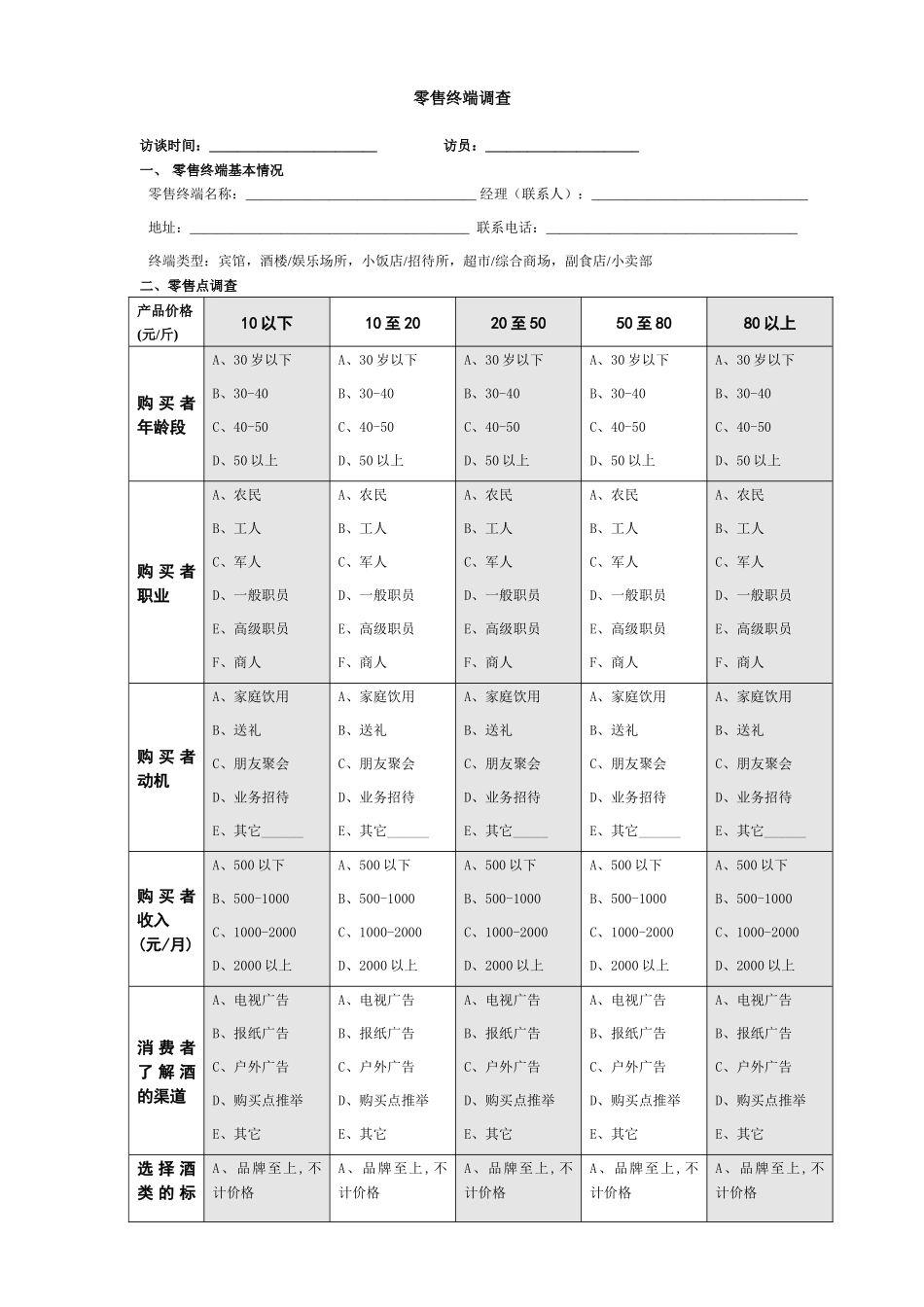 新华信-孔府家-零售终端调查表_第1页
