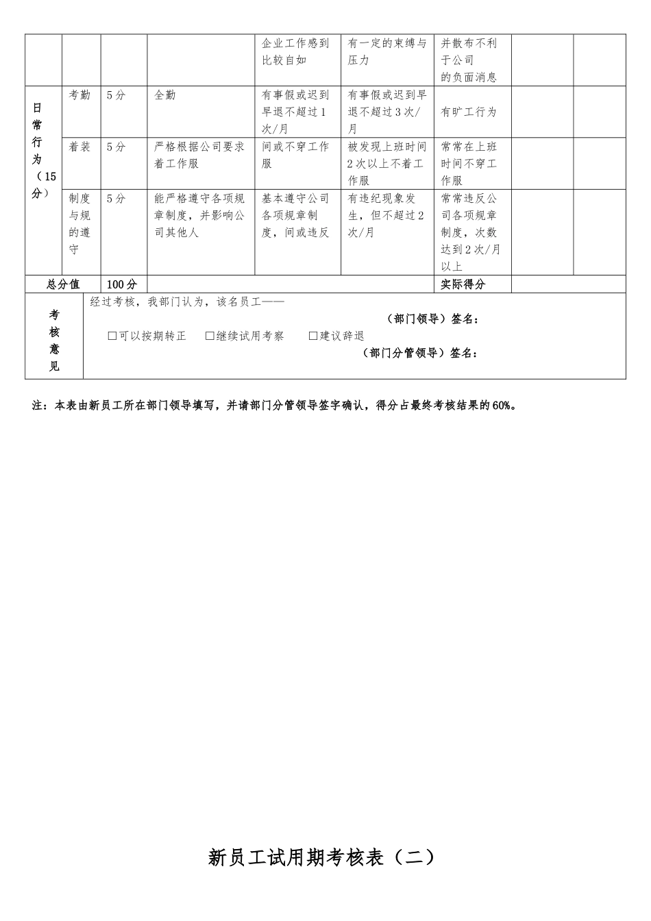 新员工试用期考核表_第3页