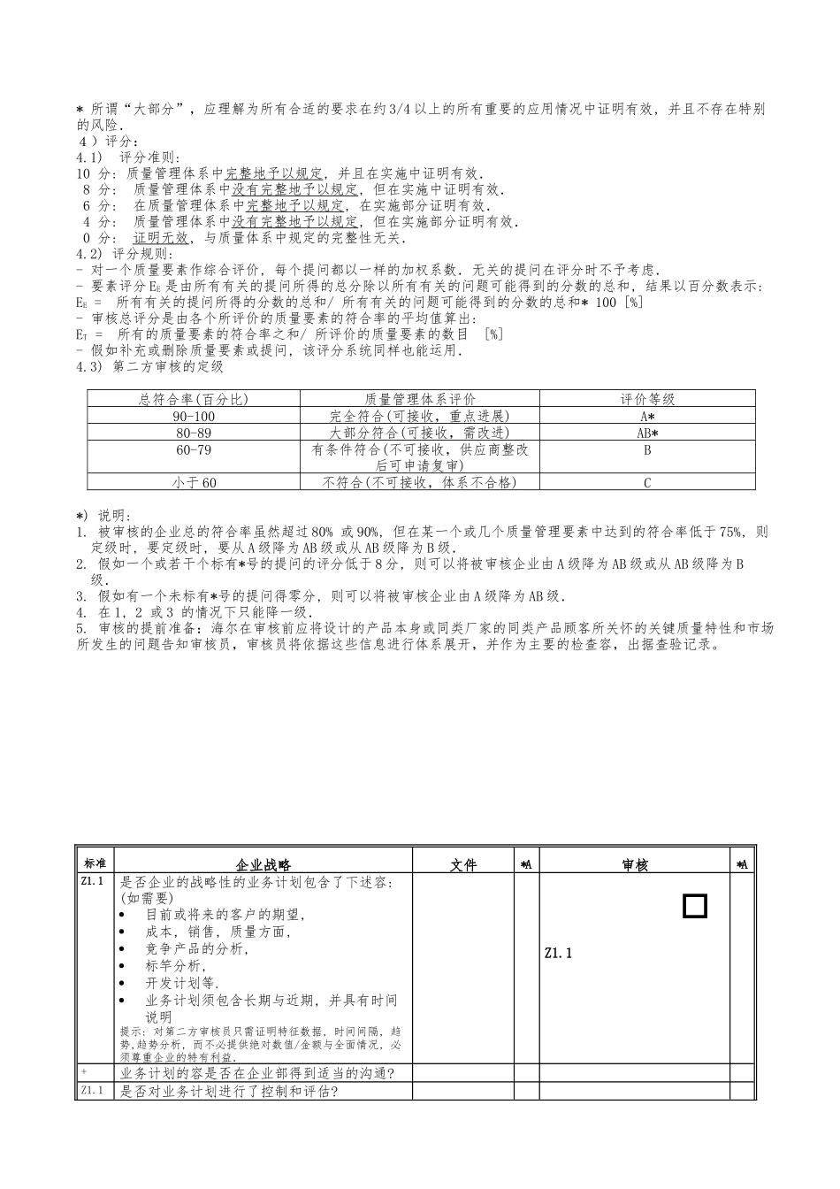 新嘉华QMS内部审核计划概述_第2页