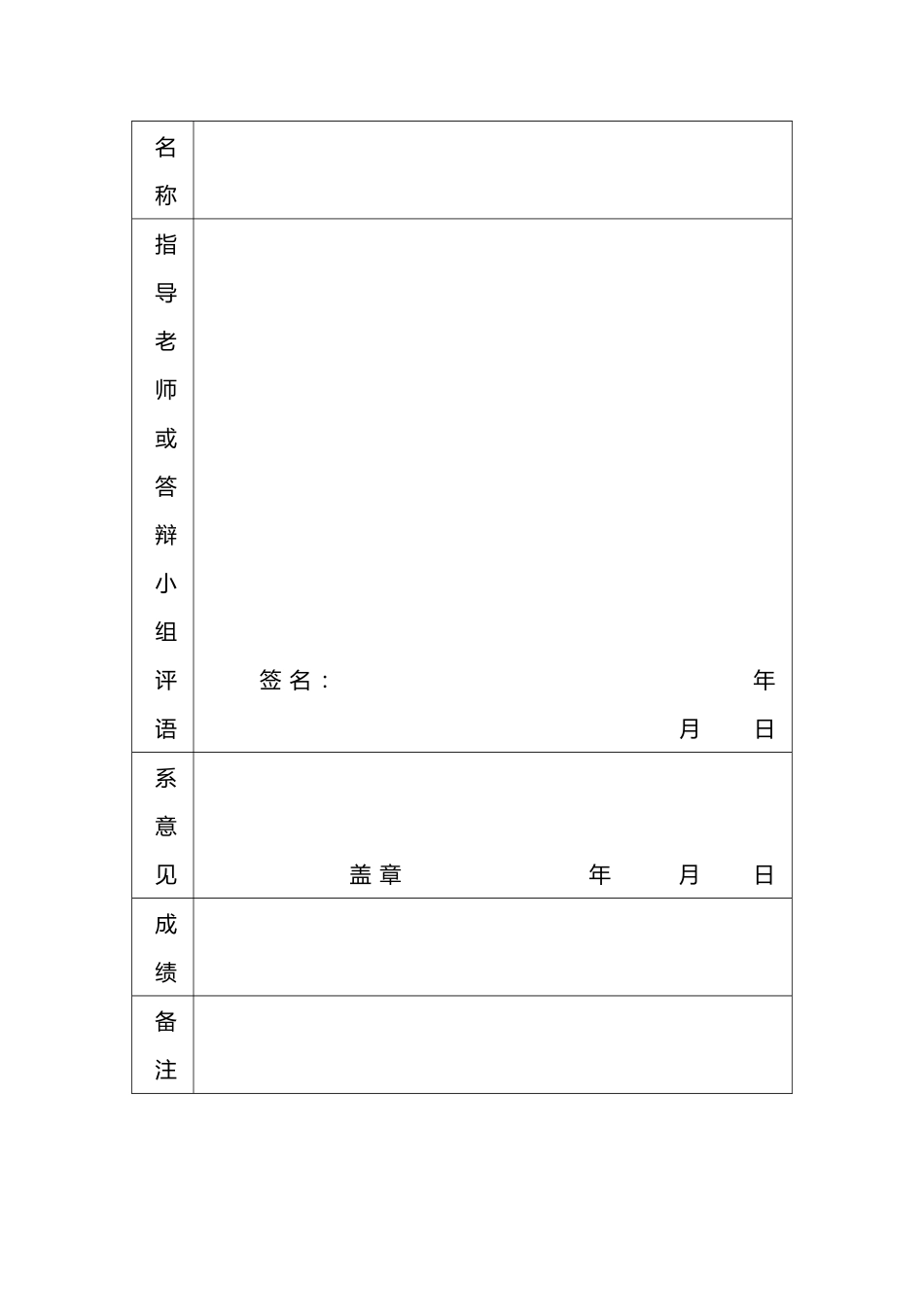 新型酸化缓蚀剂的合成和缓蚀性能研究设计说明_第2页