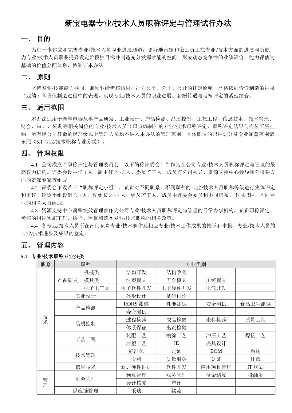 新宝电器专业、技术人员职称评定与管理试行办法_第1页
