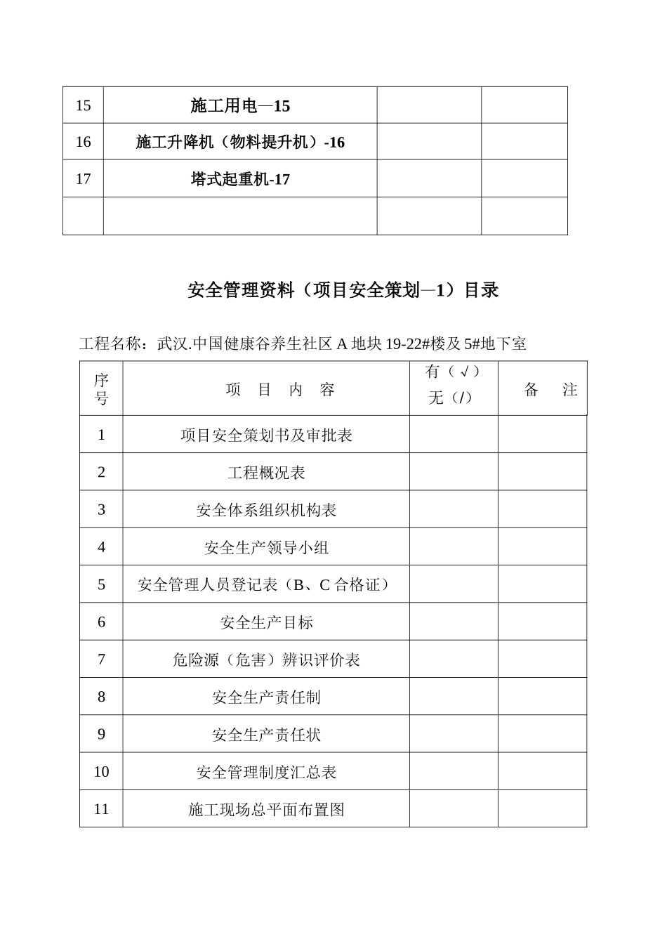 新安全管理资料表格1_第2页