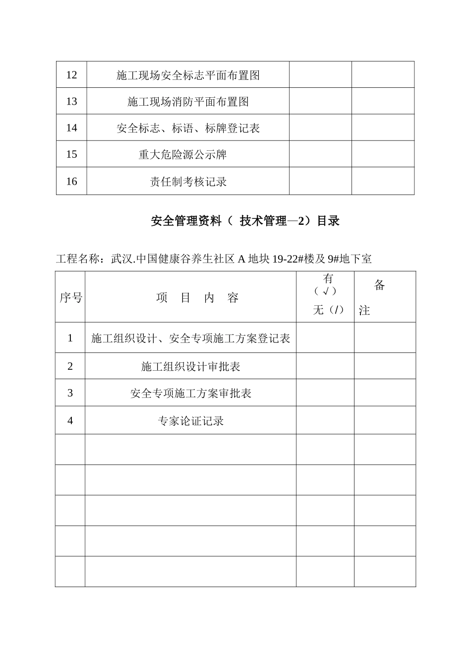 新安全管理资料表格1_第3页