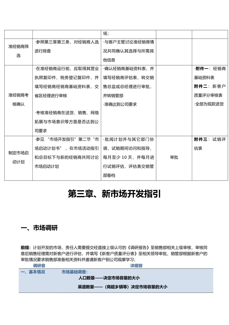新市场开发操作的指南_第3页