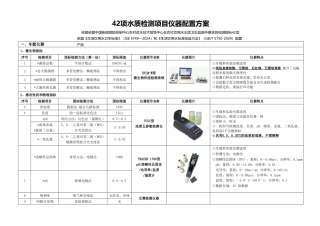 新建自来水厂化验室42项水质检测项目仪器方案