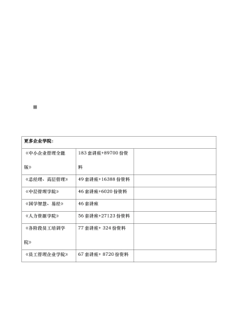 新开发客户报告表与客户资料管理卡