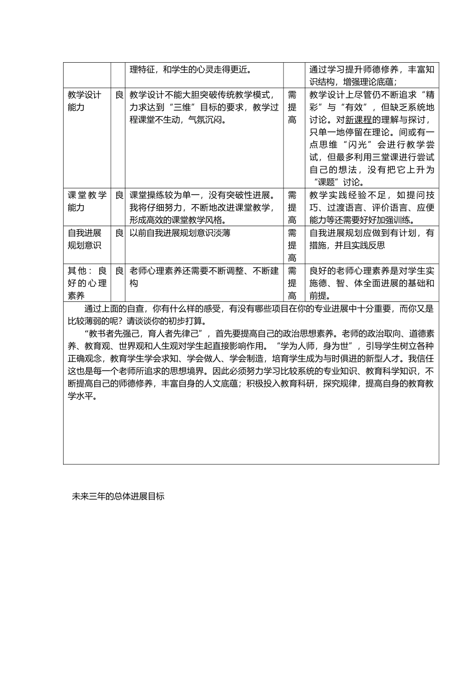 新教师个人发展规划报告_第3页