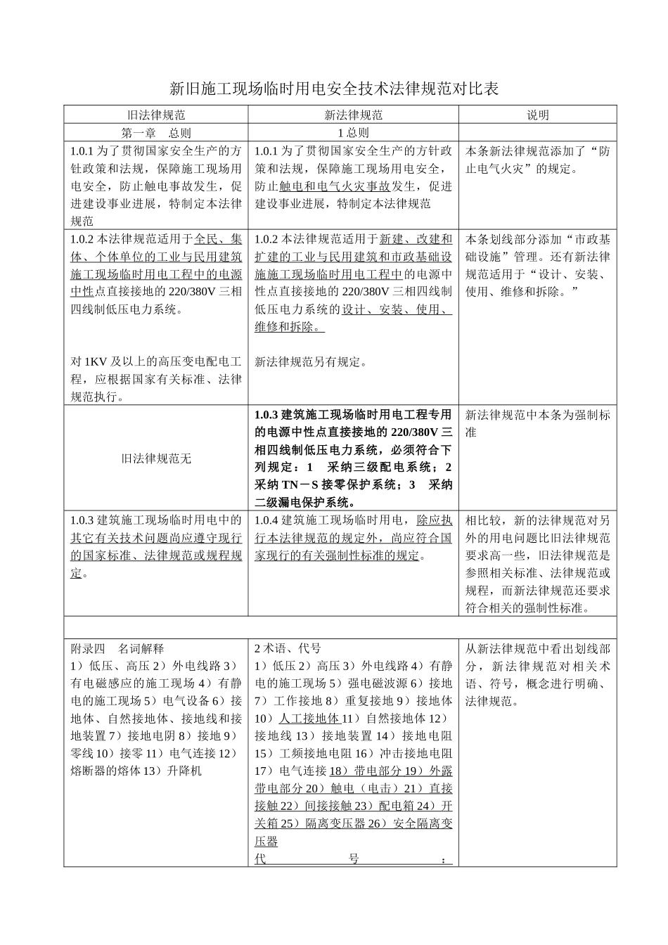 新旧施工现场临时用电安全技术规范对照表_第1页