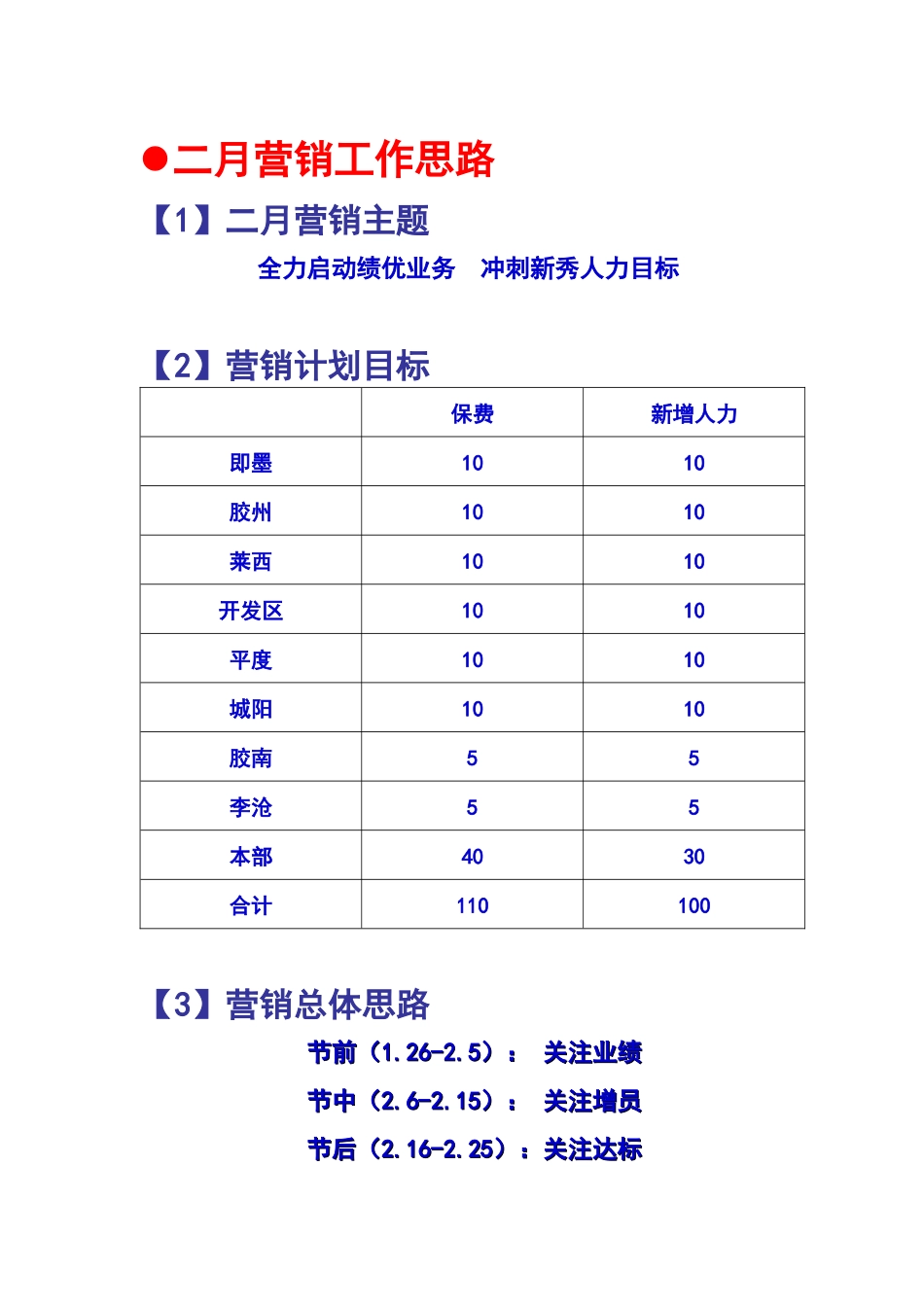 新春操作手册_第3页