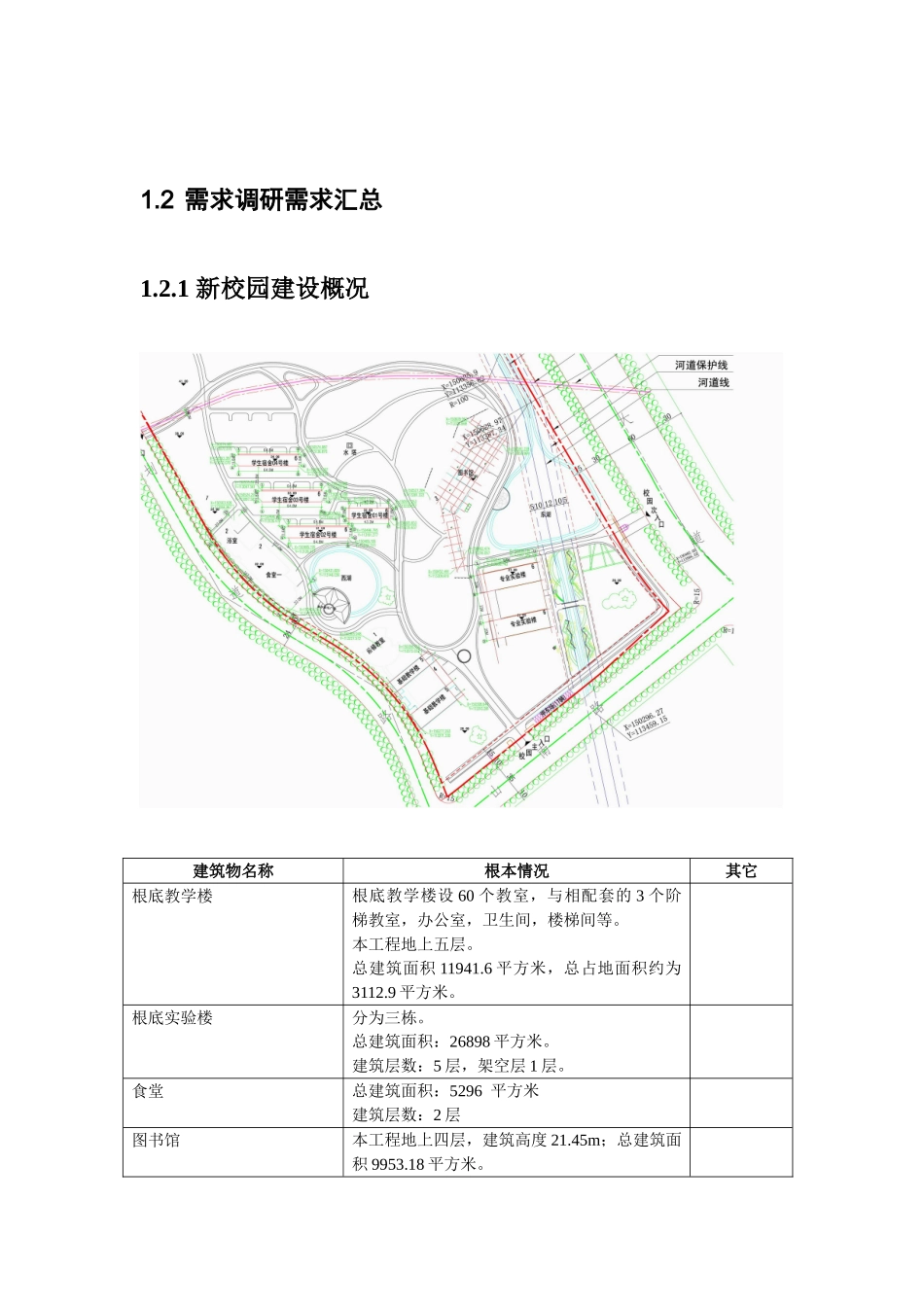 新校区智能化方案设计_第2页