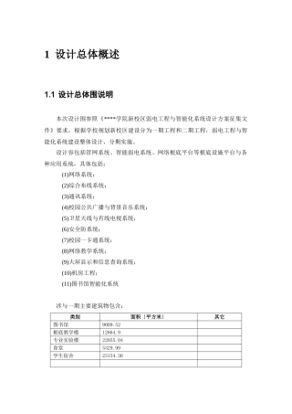 新校区智能化方案设计