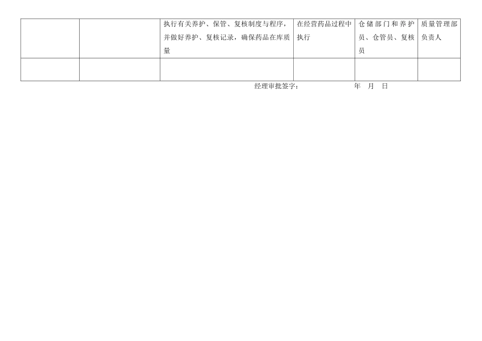 新版GSP表格大全_第2页