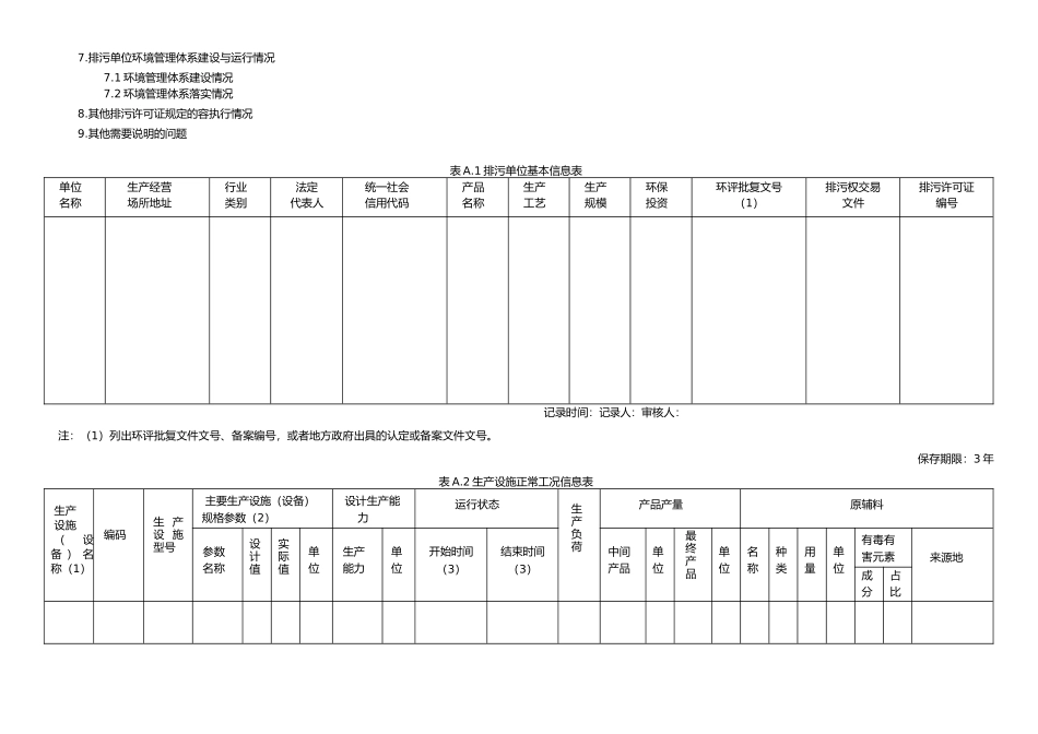 新版企业环境管理台账_模板_第2页