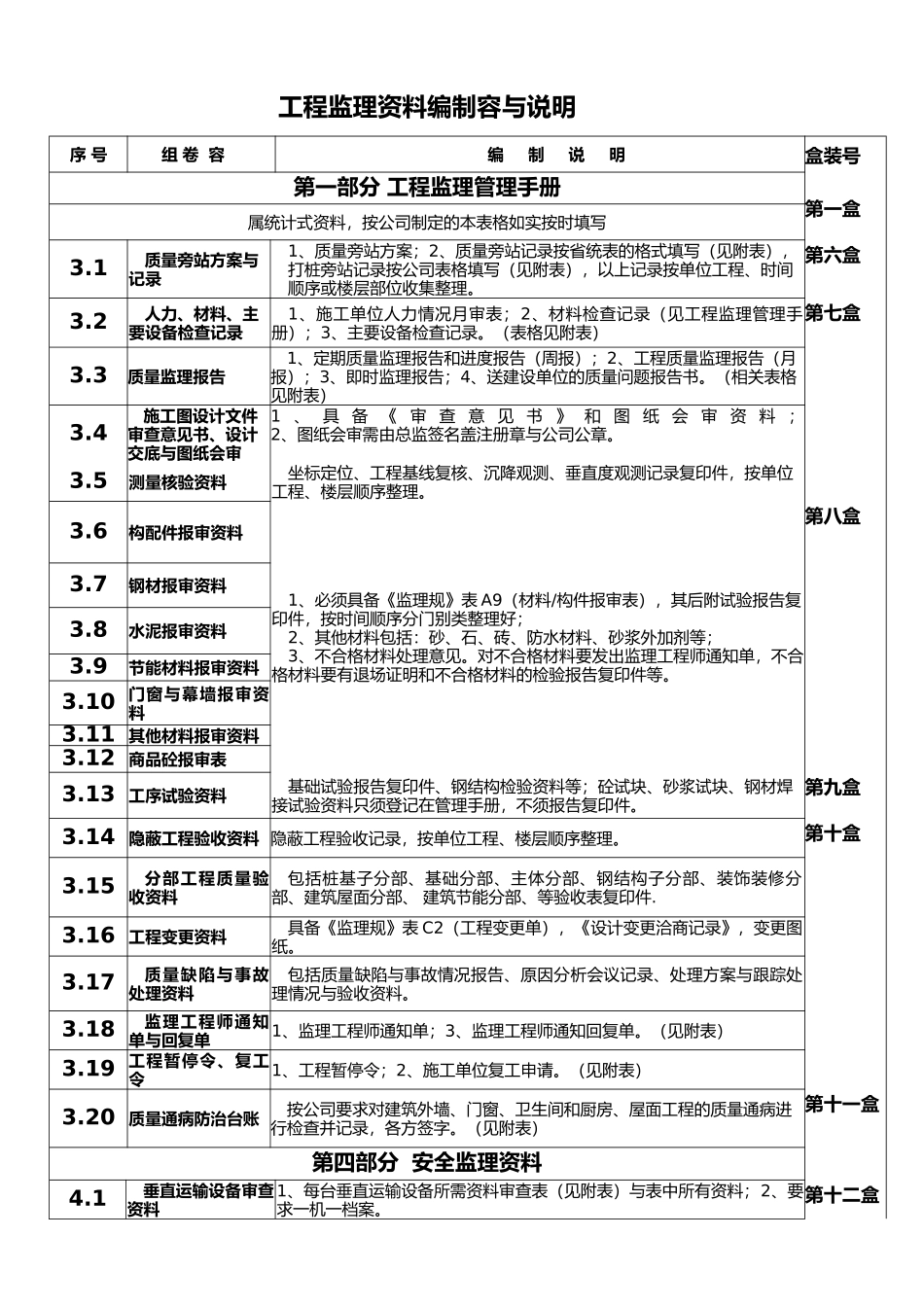 新版工程监理资料修改版1._第2页