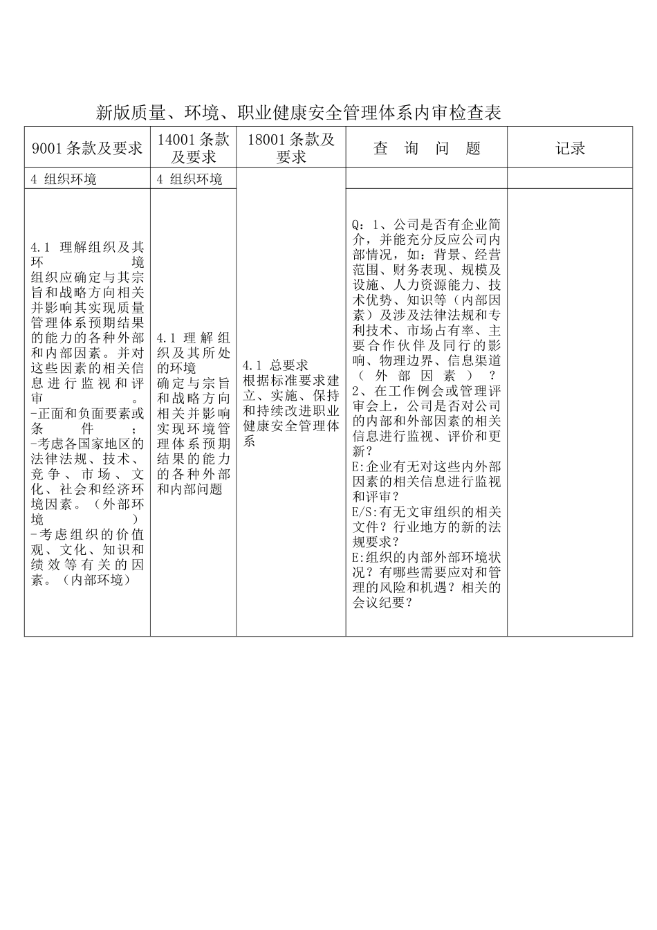 新版质量环境职业健康安全管理体系内审检查表_第1页