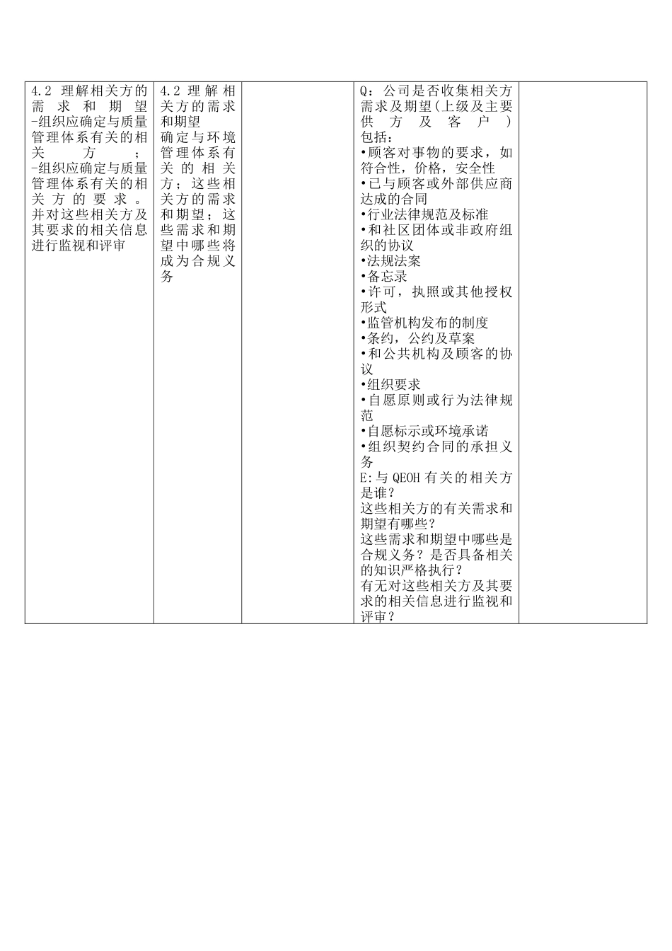 新版质量环境职业健康安全管理体系内审检查表_第2页