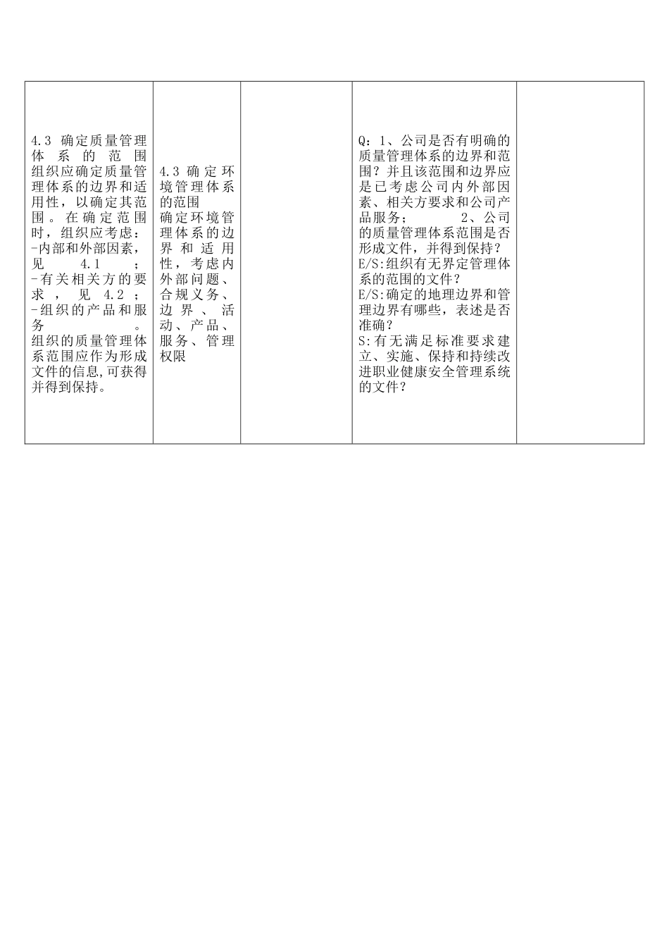 新版质量环境职业健康安全管理体系内审检查表_第3页