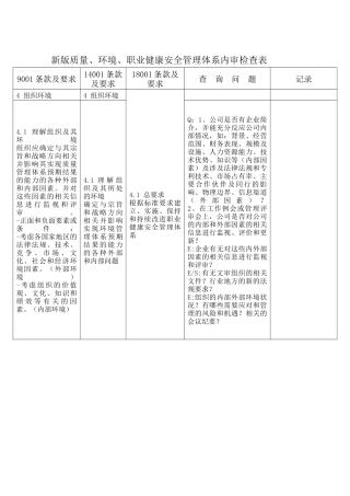 新版质量环境职业健康安全管理体系内审检查表