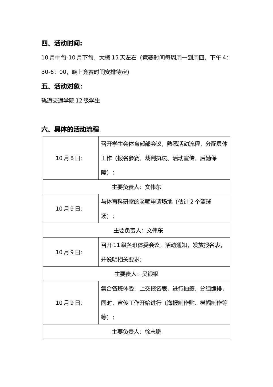 新生杯篮球赛项目策划书_第2页