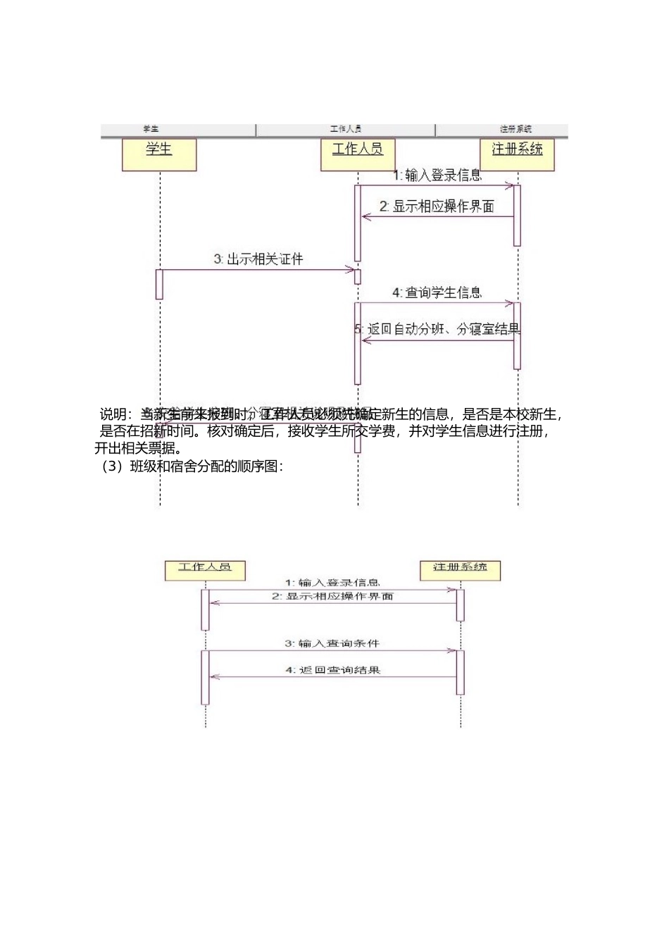新生报到注册系统建模_第2页