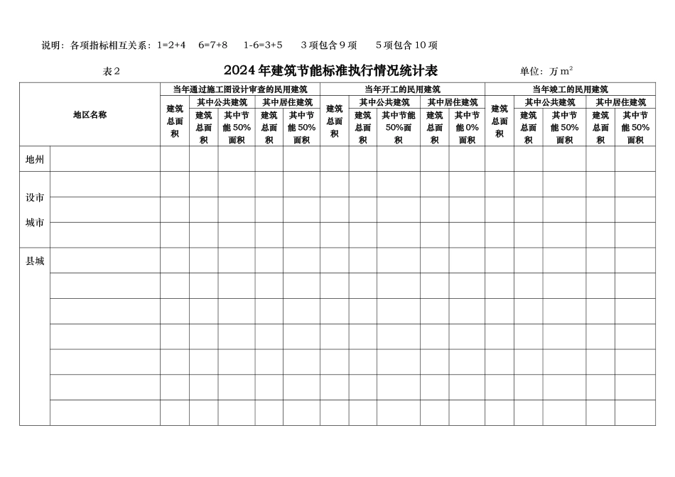 新疆建筑节能统计表_第3页