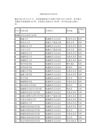 新疆普通高校名单
