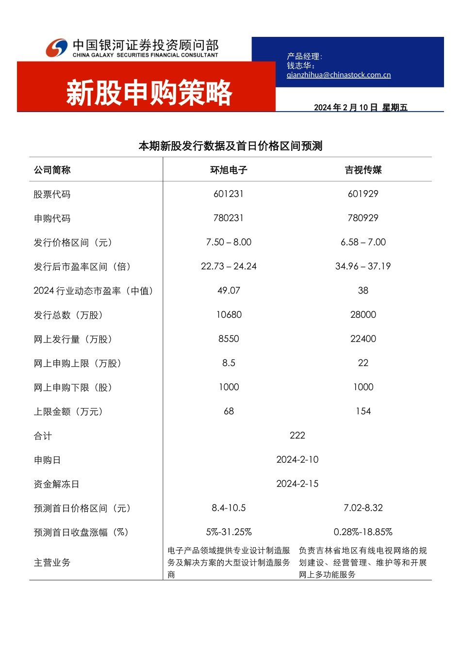 新股申购策略(环旭_第1页