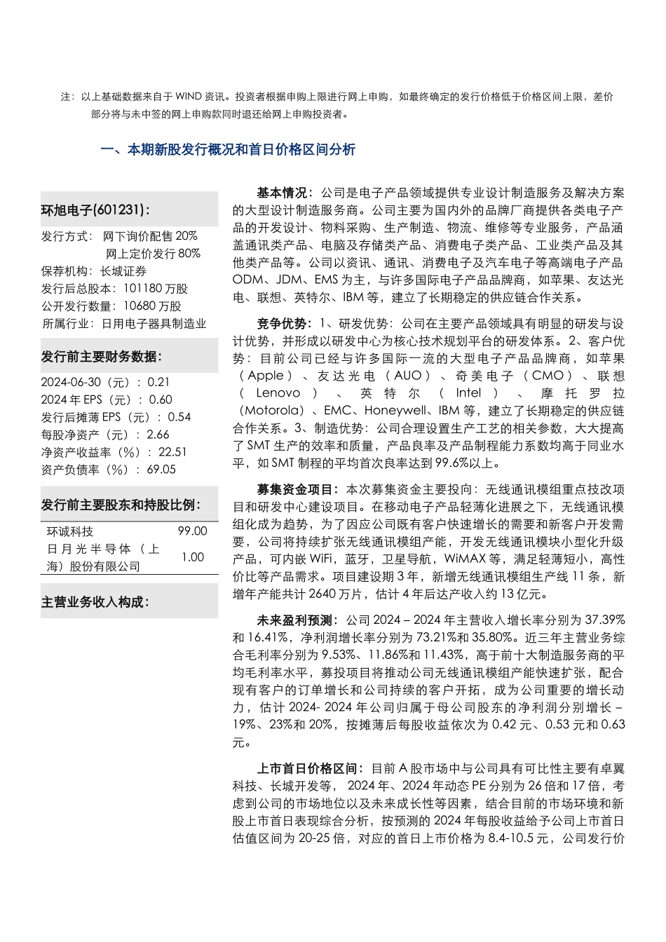 新股申购策略(环旭_第2页