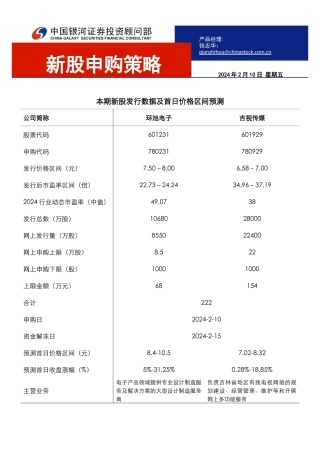 新股申购策略(环旭