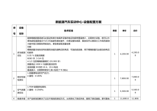 新能源汽车实训中心_设备配置方案