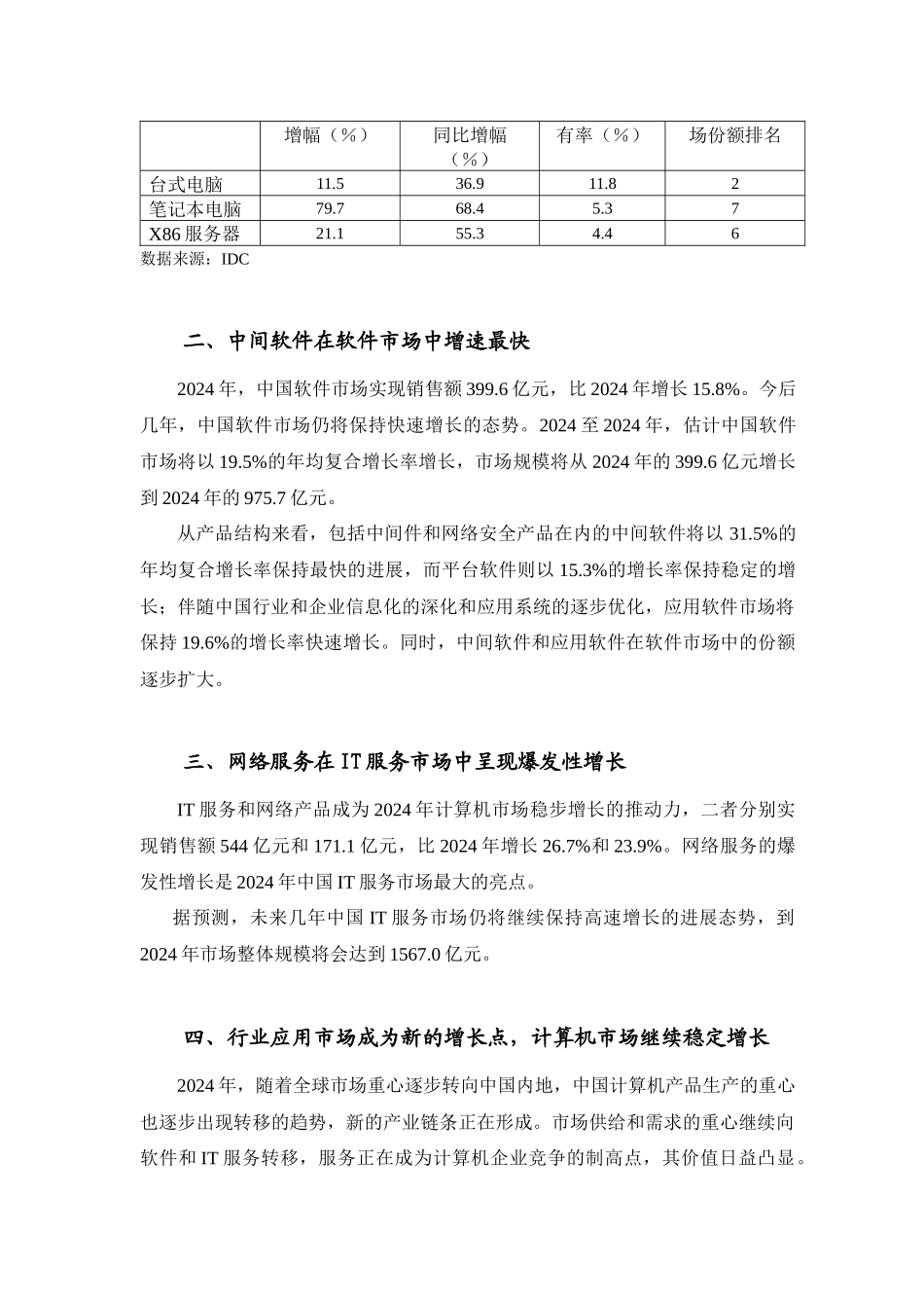 方正科技（600601）投资价值分析报告_第3页