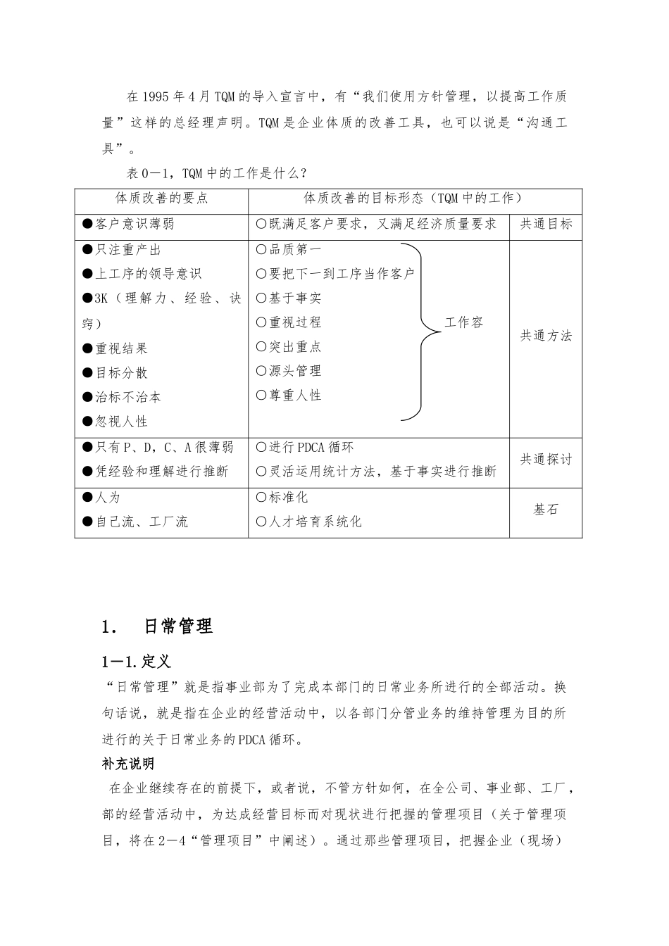 方针管理和日常管理的关系_第2页