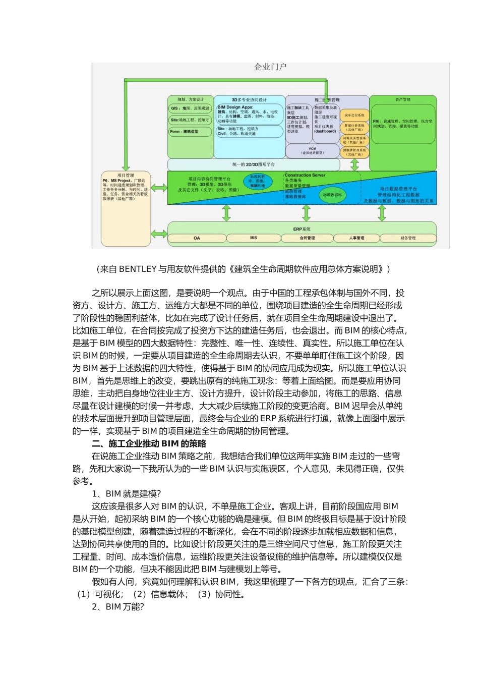 施工企业BIM工作的推进策略分析_第2页