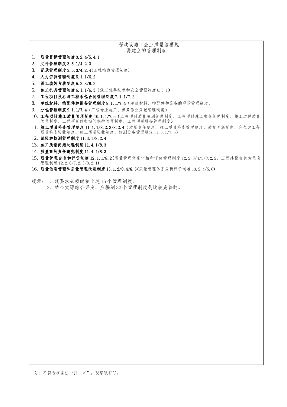 施工企业GB50430审核检查表_第1页