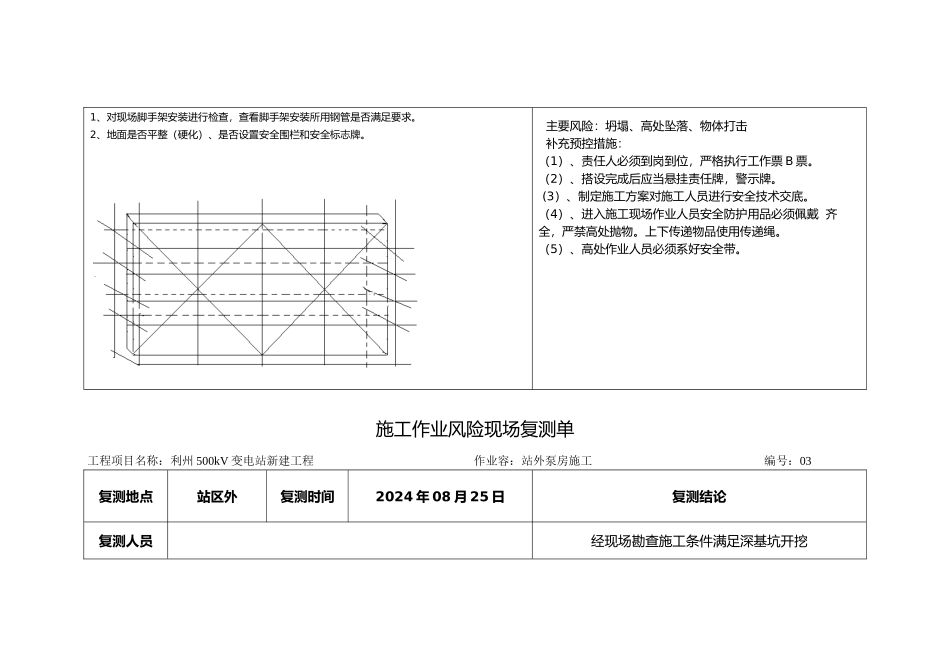 施工作业风险现场复测单_第3页
