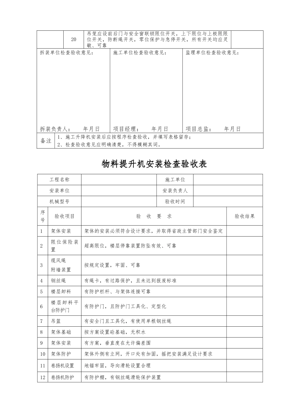 施工升降机安装检查验收表格模板_第2页
