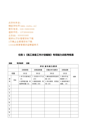 施工准备工作计划总结编制专项能力训练考核表