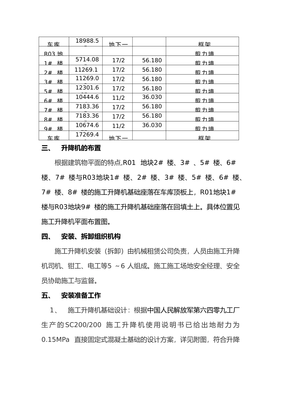施工升降机安装与拆卸工程施工组织设计方案sc200_200_第3页